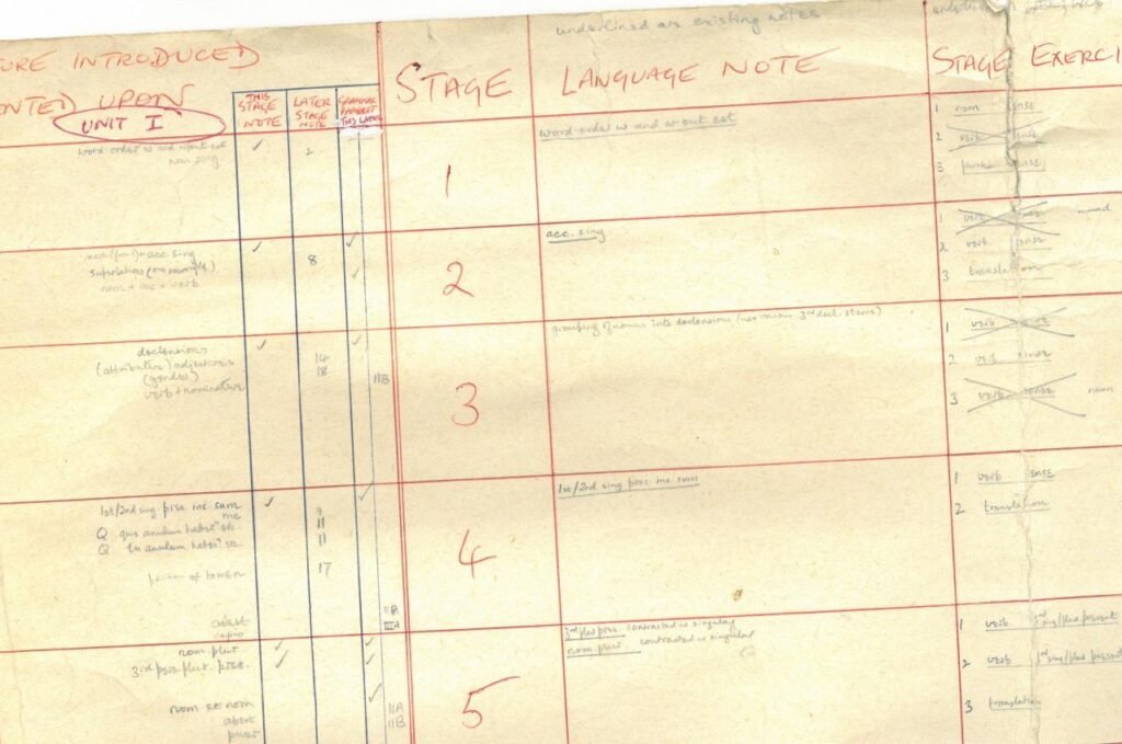 A scan of an early planning document for the Cambridge Latin Course.